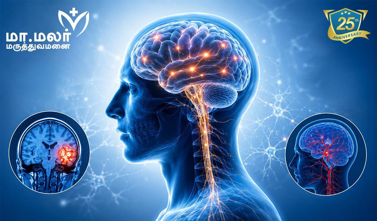 Neurology and Neurosurgery Department